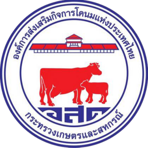 Thai-Denmark
